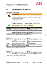 Предварительный просмотр 81 страницы ABB HT592133 Operation Manual