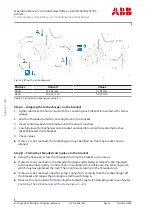 Preview for 46 page of ABB HT592670 Operation Manual