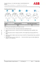 Preview for 48 page of ABB HT592670 Operation Manual