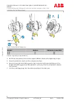 Preview for 128 page of ABB HT592670 Operation Manual