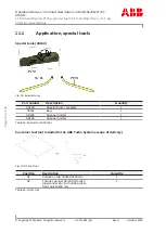 Preview for 164 page of ABB HT592670 Operation Manual