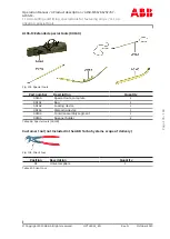 Preview for 165 page of ABB HT592670 Operation Manual