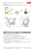 Preview for 172 page of ABB HT592670 Operation Manual