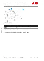 Preview for 178 page of ABB HT592670 Operation Manual