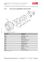 Preview for 194 page of ABB HT592670 Operation Manual