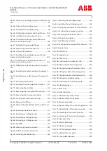 Preview for 196 page of ABB HT592670 Operation Manual