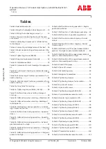 Preview for 198 page of ABB HT592670 Operation Manual