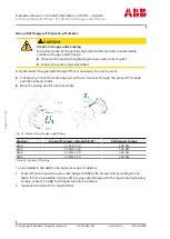 Предварительный просмотр 104 страницы ABB HT593053 Operation Manual