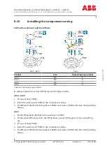 Предварительный просмотр 119 страницы ABB HT593053 Operation Manual