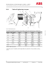 Предварительный просмотр 127 страницы ABB HT593053 Operation Manual