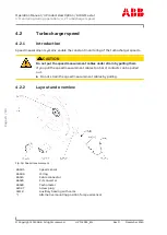 Предварительный просмотр 54 страницы ABB HT593433 Operation Manual