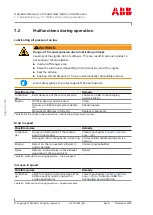 Предварительный просмотр 82 страницы ABB HT593433 Operation Manual