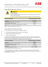 Предварительный просмотр 56 страницы ABB HT595115 Operation Manual