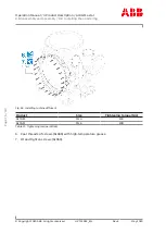 Preview for 106 page of ABB HT595881 Operation Manual