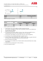 Preview for 122 page of ABB HT595881 Operation Manual