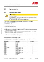 Preview for 136 page of ABB HT595881 Operation Manual