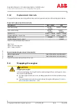 Предварительный просмотр 62 страницы ABB HT596239 Operation Manual