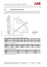 Предварительный просмотр 130 страницы ABB HT596239 Operation Manual