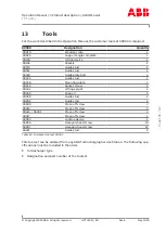 Предварительный просмотр 139 страницы ABB HT596239 Operation Manual