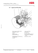 Предварительный просмотр 6 страницы ABB HT596383 Operation Manual