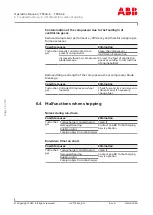 Предварительный просмотр 74 страницы ABB HT596383 Operation Manual