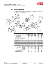 Предварительный просмотр 83 страницы ABB HT596383 Operation Manual