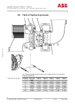 Preview for 102 page of ABB HT596383 Operation Manual