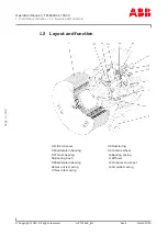 Preview for 6 page of ABB HT596419 Operation Manual