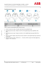 Предварительный просмотр 50 страницы ABB HT597101 Operation Manual