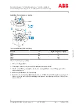 Предварительный просмотр 121 страницы ABB HT597101 Operation Manual