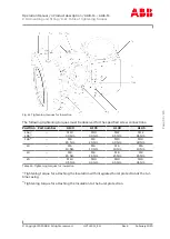 Предварительный просмотр 129 страницы ABB HT597101 Operation Manual