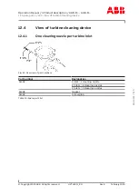 Предварительный просмотр 141 страницы ABB HT597101 Operation Manual