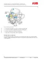 Preview for 102 page of ABB HT597528 Operation Manual