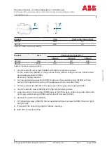 Preview for 123 page of ABB HT597528 Operation Manual