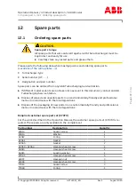 Preview for 137 page of ABB HT597528 Operation Manual