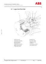 Предварительный просмотр 6 страницы ABB HT598026 Operation Manual