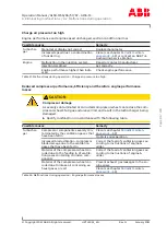 Предварительный просмотр 83 страницы ABB HT599017 Operation Manual