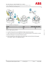 Предварительный просмотр 119 страницы ABB HT599017 Operation Manual