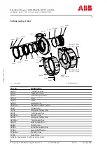 Предварительный просмотр 180 страницы ABB HT599017 Operation Manual