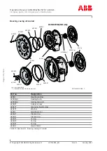 Preview for 178 page of ABB HT599022 Operation Manual