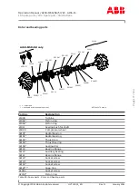 Preview for 179 page of ABB HT599022 Operation Manual