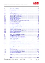 Preview for 32 page of ABB HT599125 Operation Manual