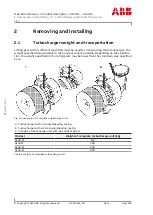 Preview for 38 page of ABB HT599125 Operation Manual