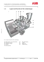 Preview for 36 page of ABB HT599244 Operation Manual