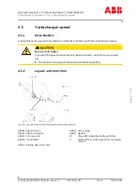 Preview for 57 page of ABB HT599244 Operation Manual