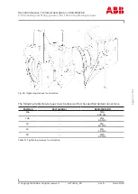 Preview for 103 page of ABB HT599244 Operation Manual