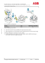 Preview for 122 page of ABB HT599244 Operation Manual