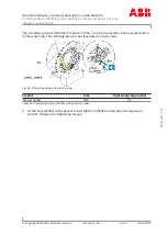 Preview for 155 page of ABB HT599244 Operation Manual