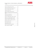 Preview for 181 page of ABB HT599244 Operation Manual