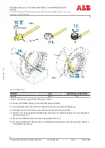 Предварительный просмотр 172 страницы ABB HT600269 Instruction Manual